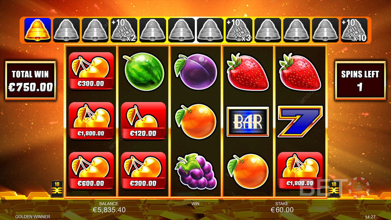 Golden Winner Recenzia od BETO Slots