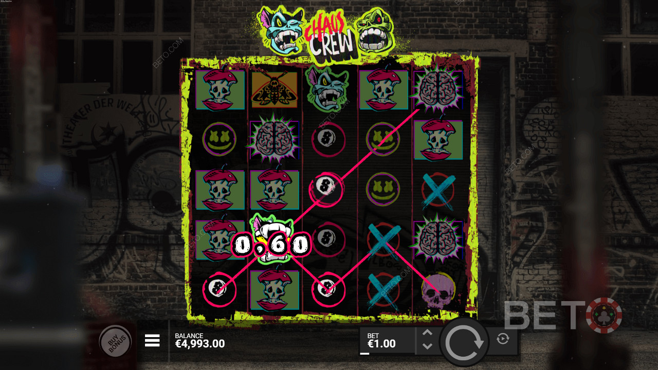 Na automate Chaos Crew môžete vyhrať kdekoľvek medzi 3-5 rovnakými symbolmi.
