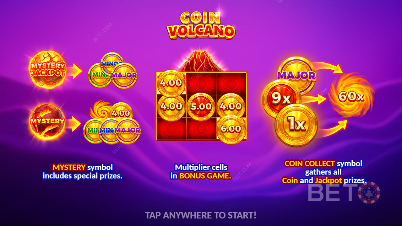 Vysvetlenie bonusových funkcií v hre Coin Volcano od 3 Oaks Gaming