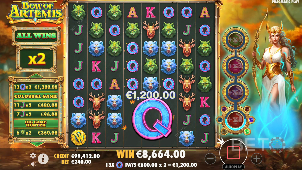 Luk Artemidy Recenzia od BETO Slots