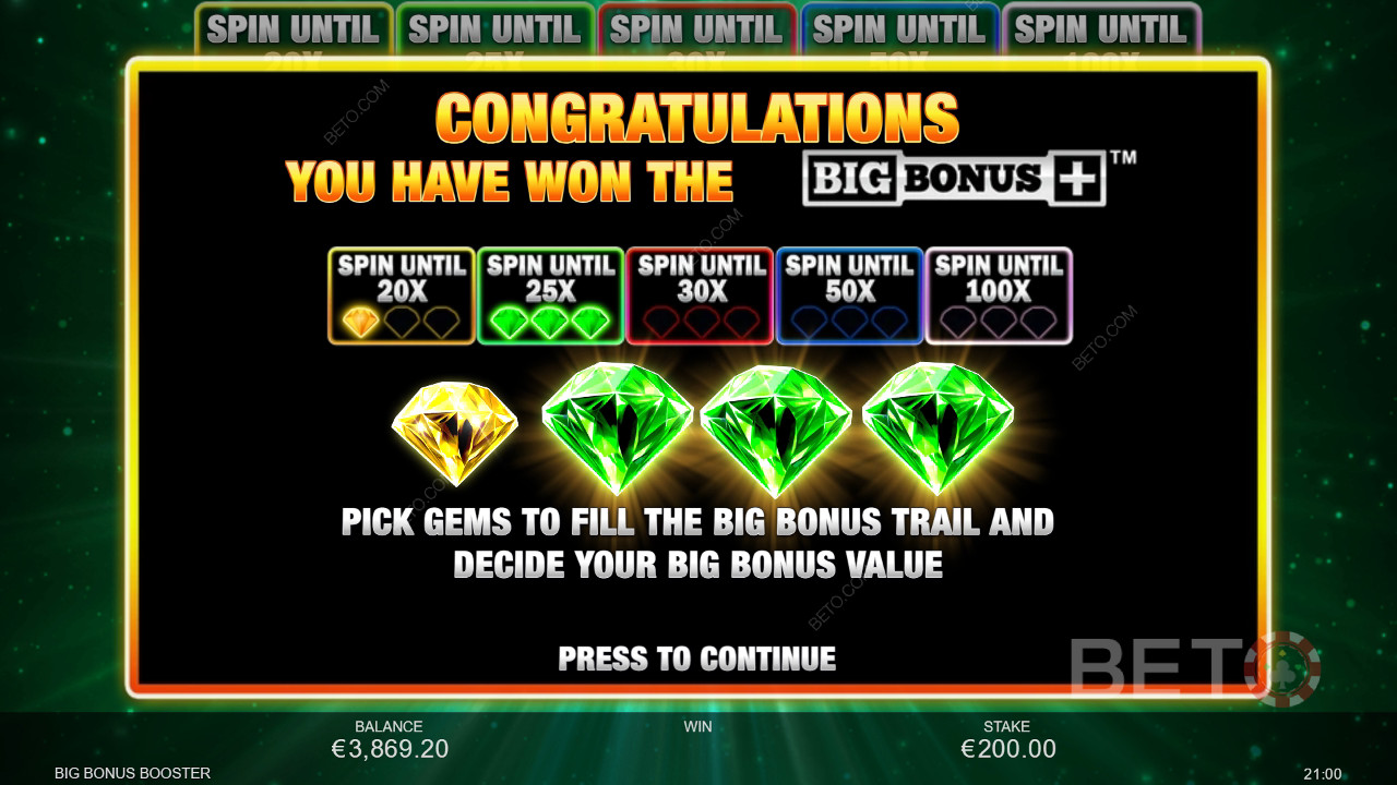 Bonusové funkcie vysvetlené v Big Bonus Booster od Inspired Gaming