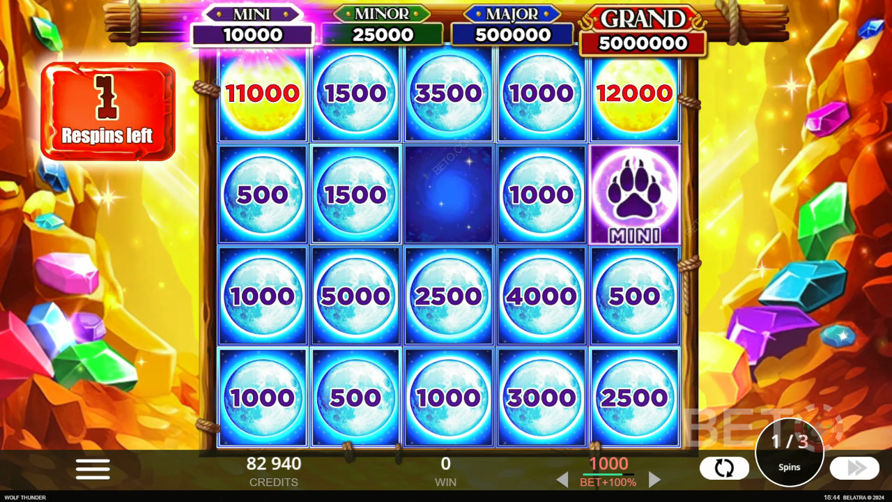 Wolf Thunder Recenzia od BETO Slots