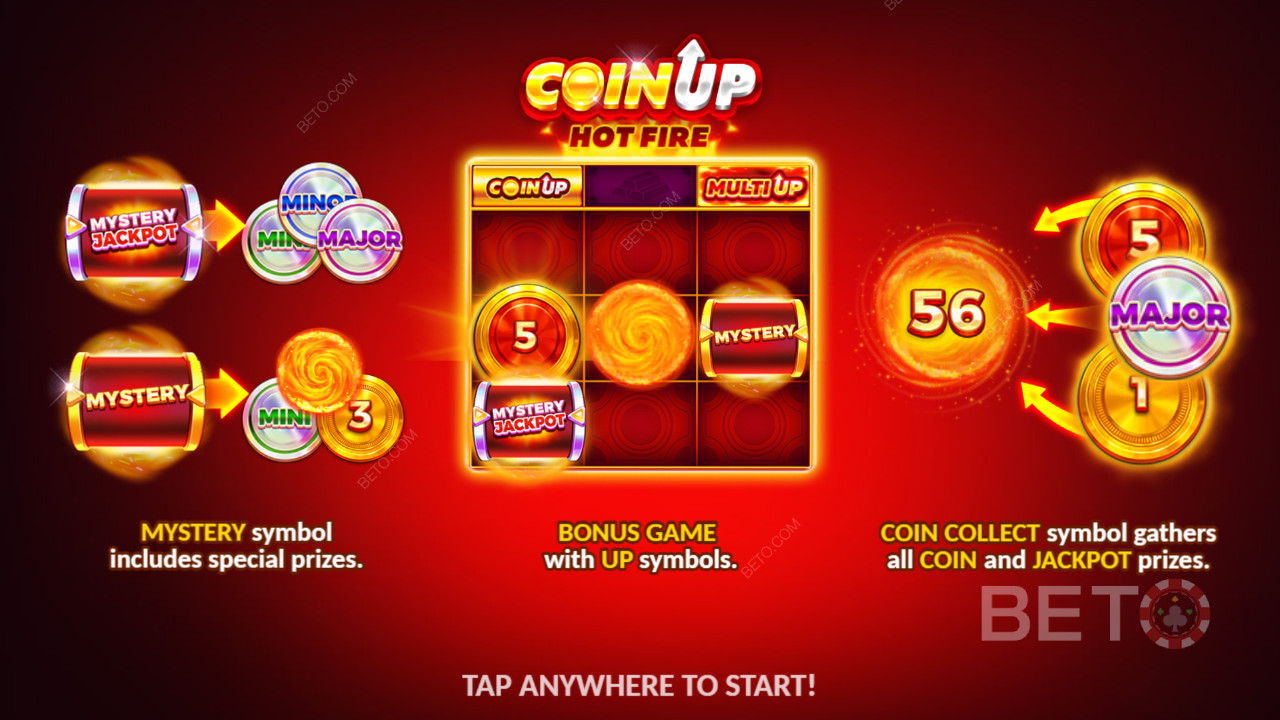 Vysvetlenie bonusových funkcií v hre Coin Up: Hot Fire od 3 Oaks Gaming