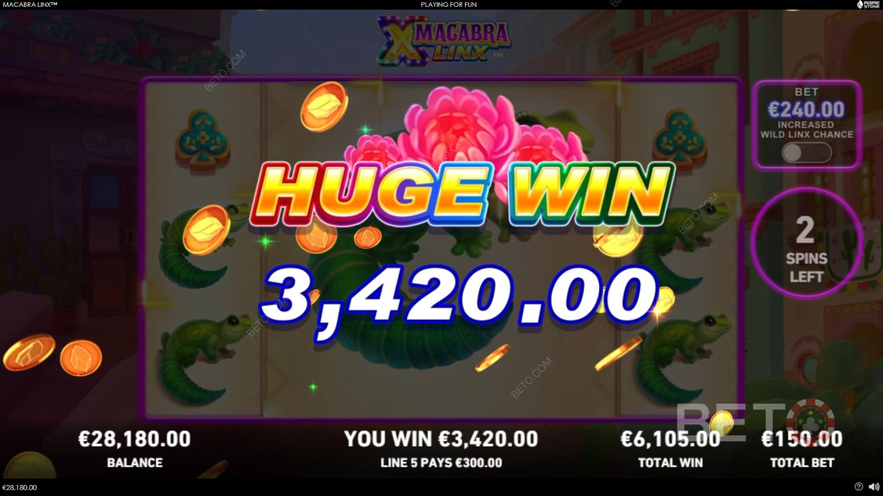 Macabra LinX Recenzia od BETO Slots