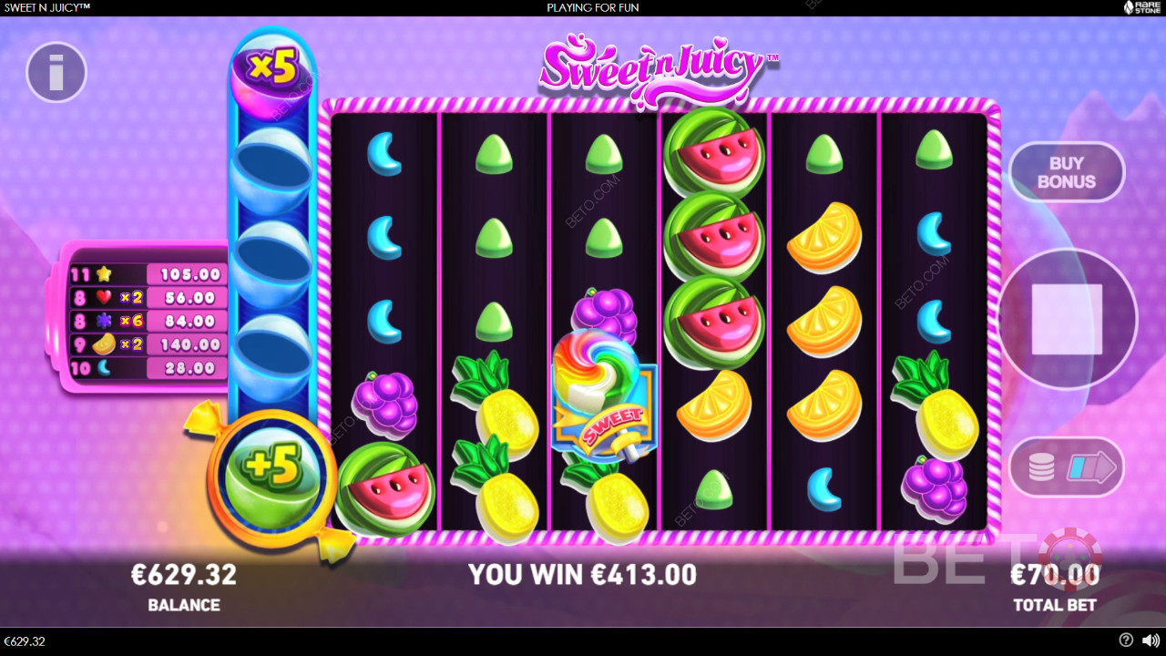 Sweet N Juicy Recenzia od BETO Slots