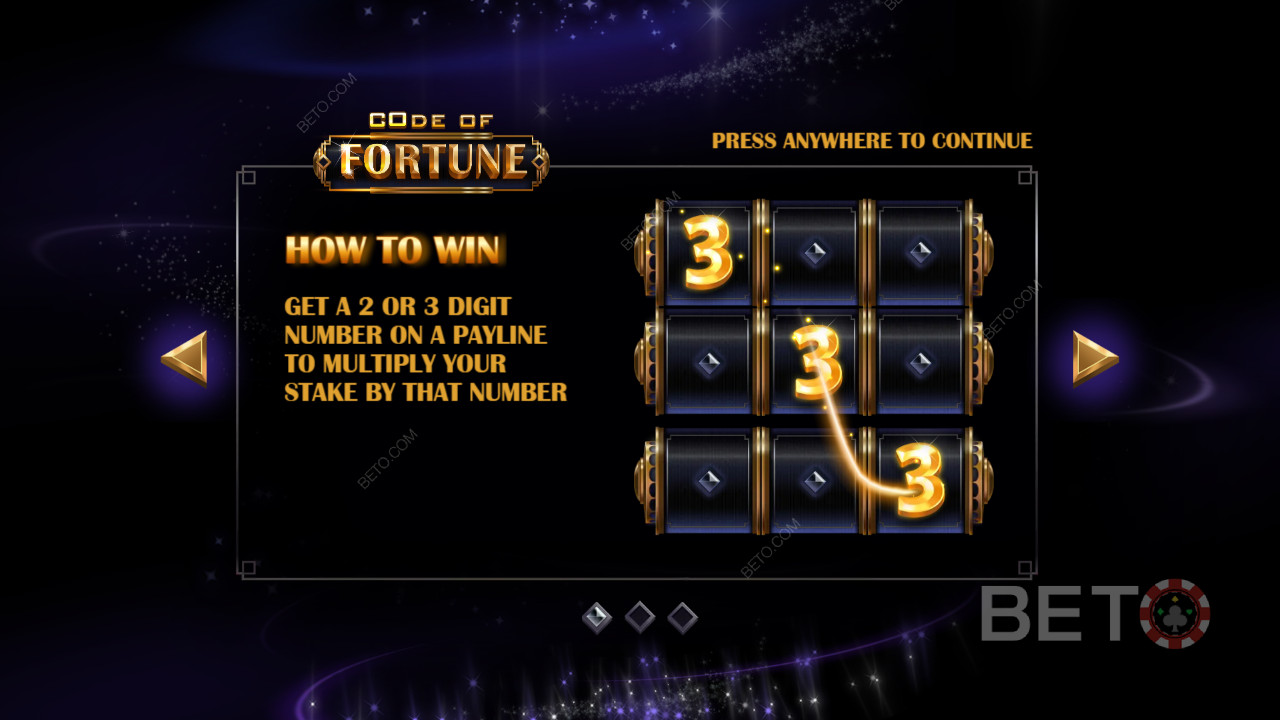 Téma a dizajn: Klasický bohatý Fortune