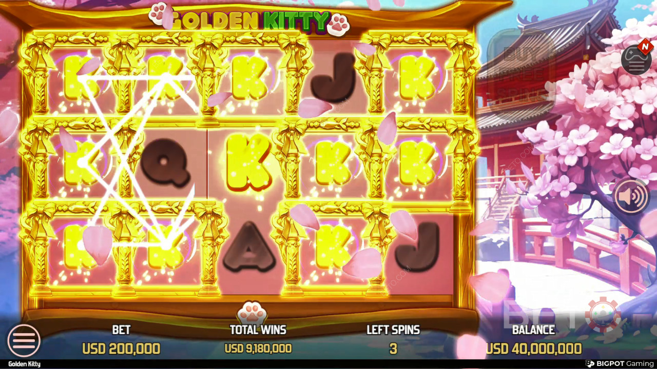 Golden Kitty Recenzia od BETO Slots