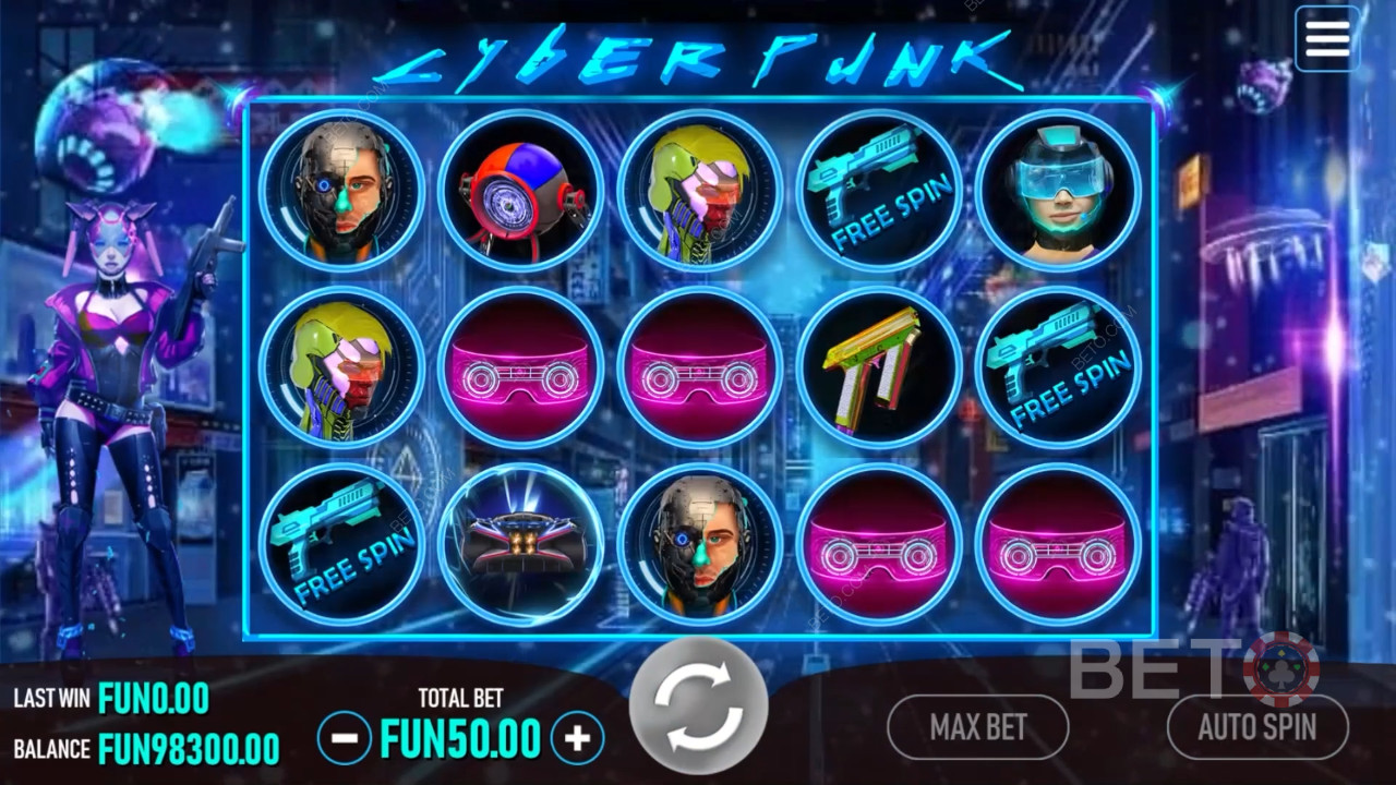 Cyberpunk Recenzia od BETO Slots