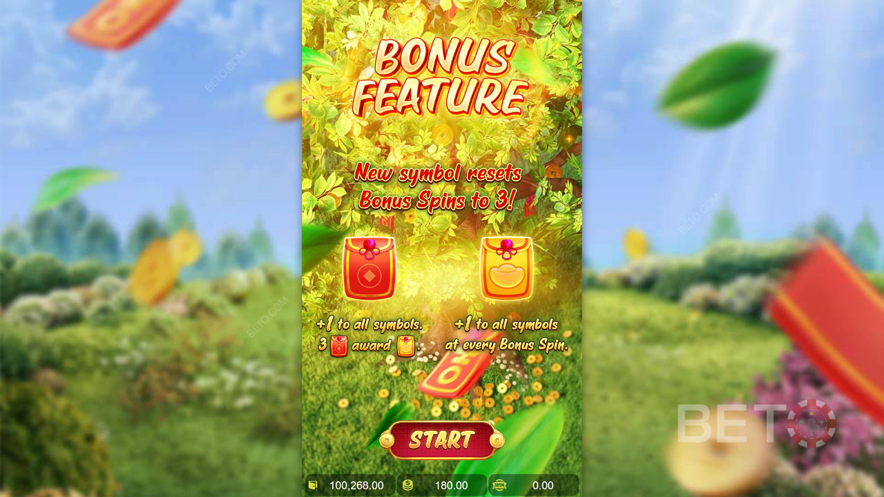 Bonusové funkcie vysvetlené v Prosperity Fortune Tree podľa PG Soft