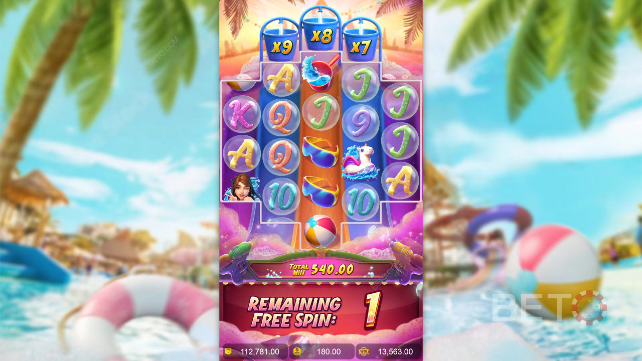 Songkran Splash: Odporúčame alebo nie?
