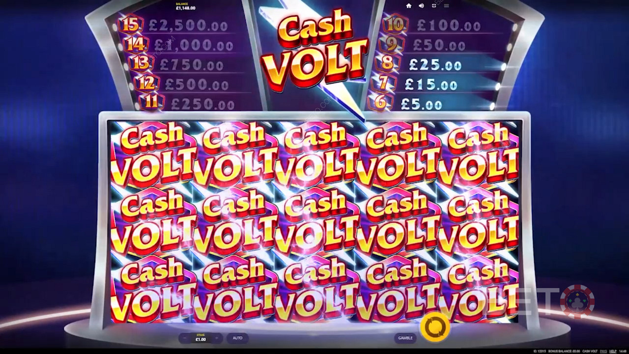 Symbol Super Cash Volt môže na valcoch zaujať 2x2 alebo 3x3 pozície.