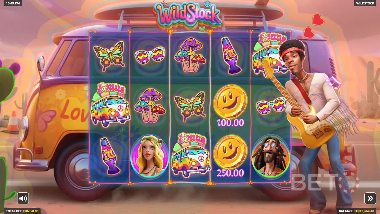 Divoké zásoby Recenzia od BETO Slots