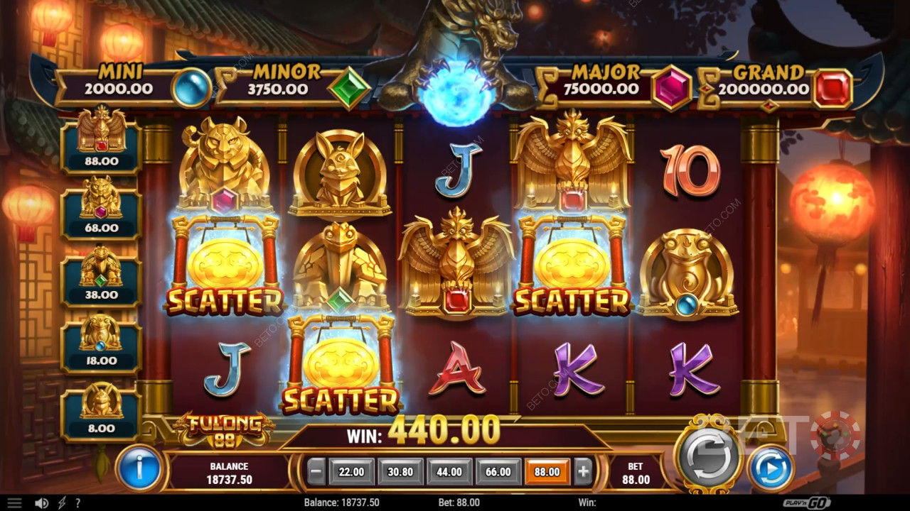 Fulong 88 Recenzia od BETO Slots