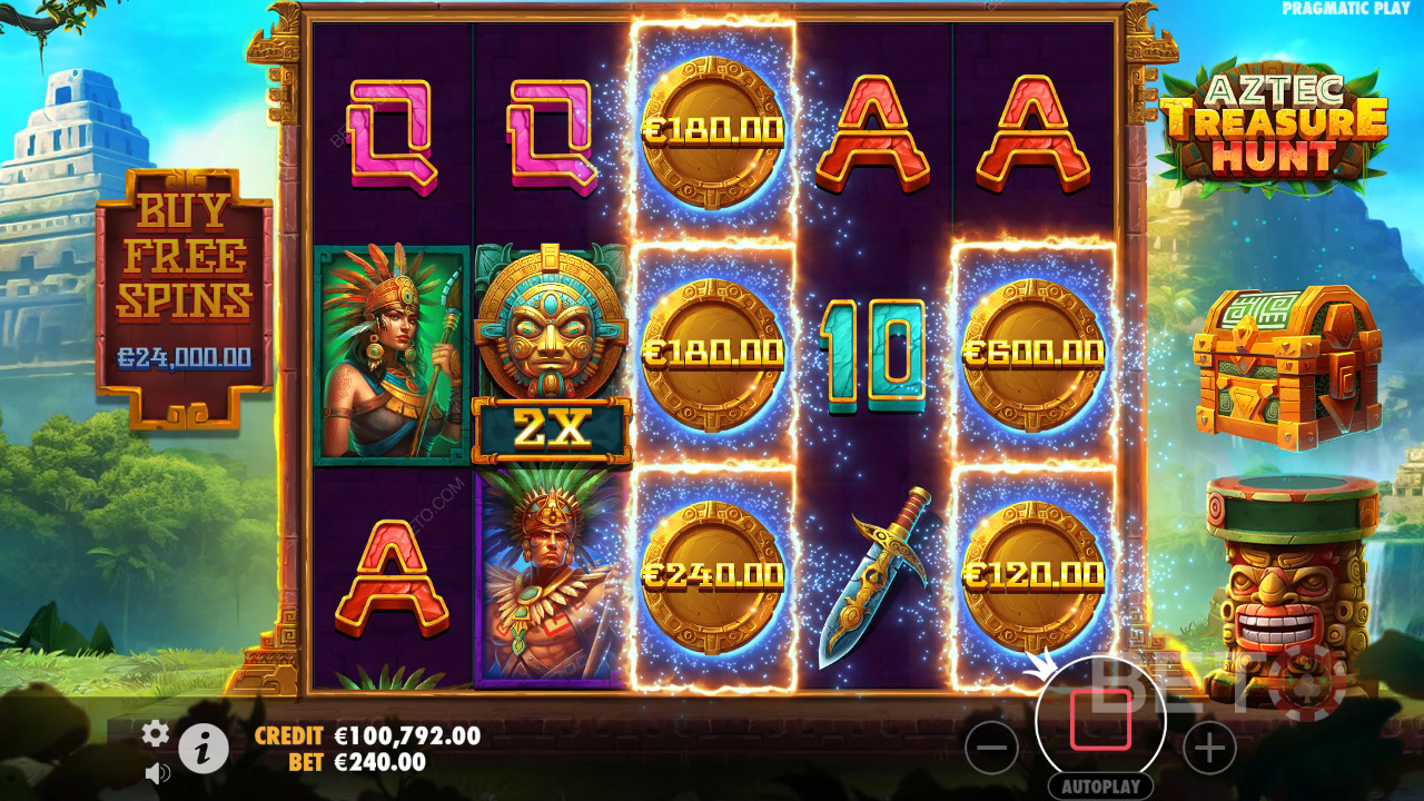 Aztécka honba za pokladom Recenzia od BETO Slots
