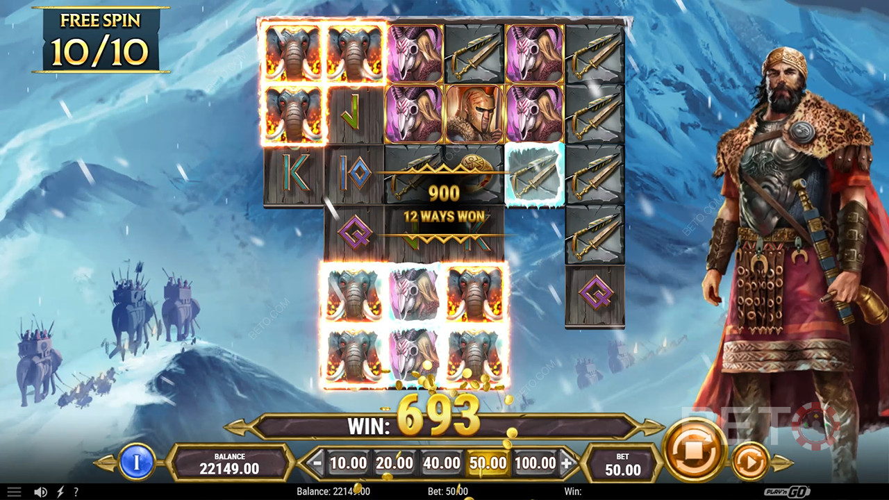 Scourge of Rome Recenzia od BETO Slots