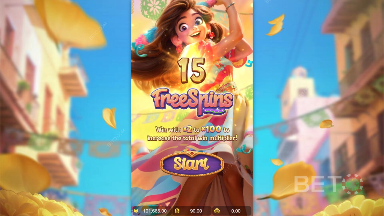 Vysvetlenie bonusových funkcií v hre Pinata vyhráva PG Soft