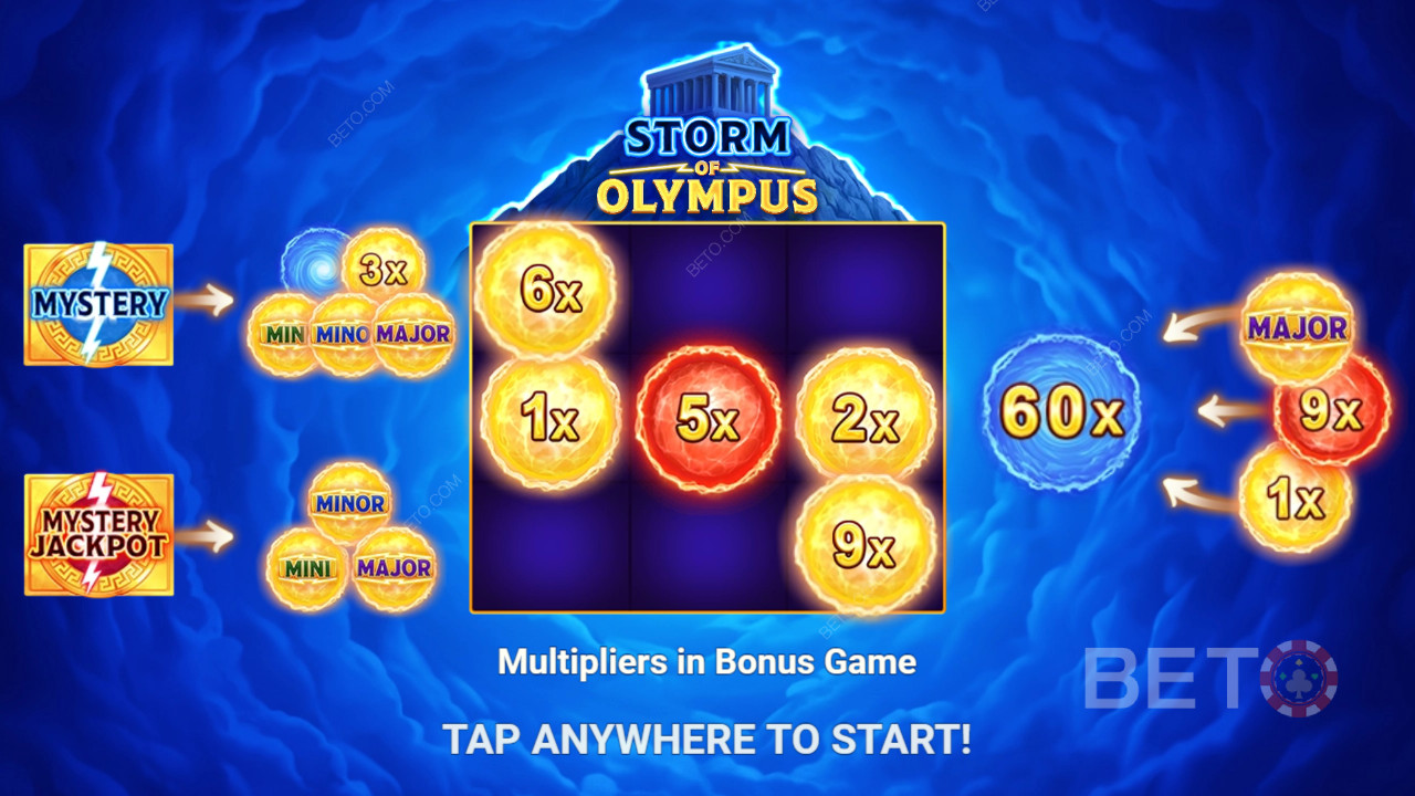 Vyhrajte 500-násobok svojej stávky v automate Storm of Olympus!