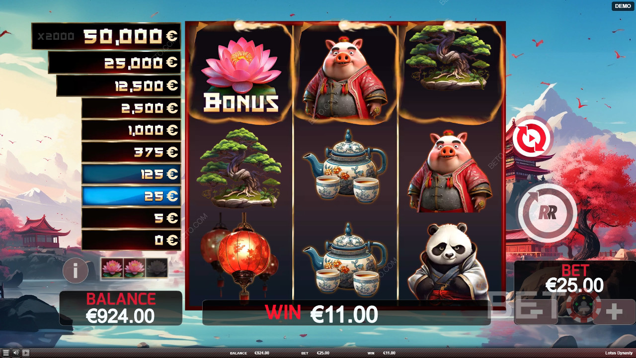 Lotus Dynasty Recenzia od BETO Slots