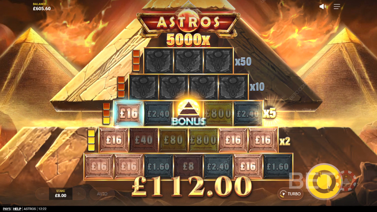 Astros Recenzia od BETO Slots
