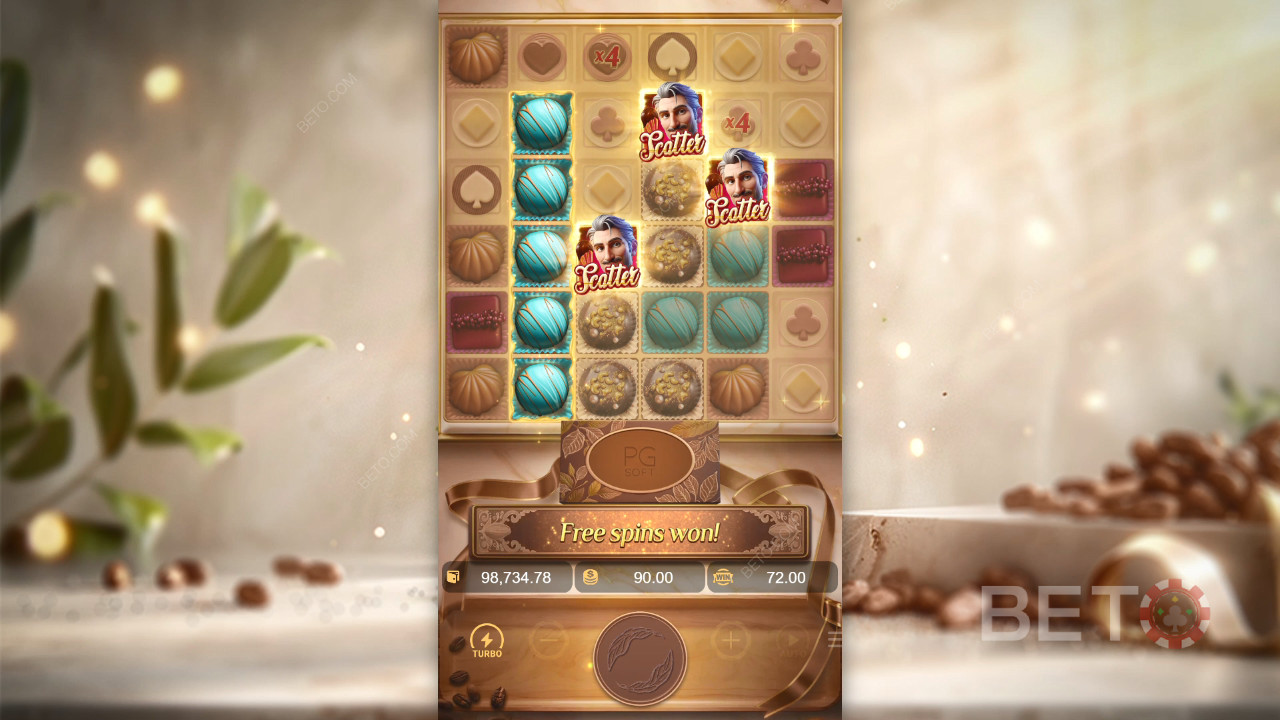 Chocolate Deluxe Recenzia od BETO Slots