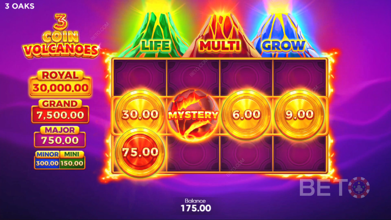 Recenzia 3 Coin Volcanoes od BETO Slots
