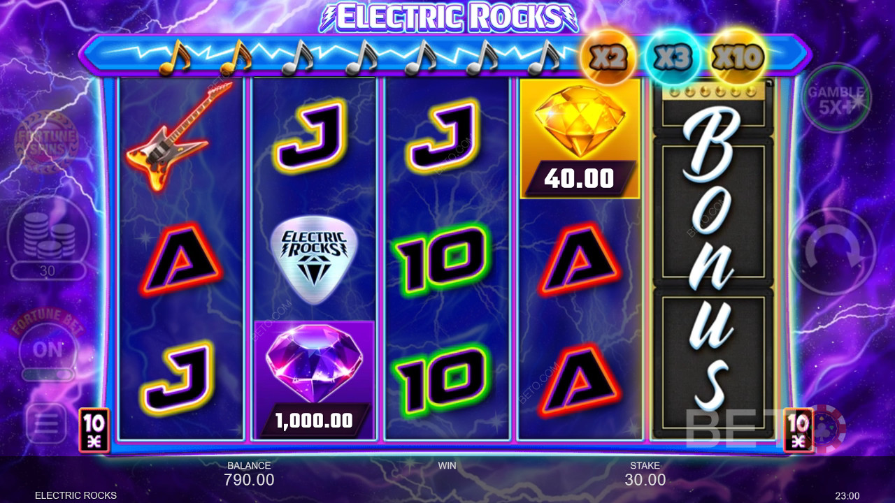 Electric Rocks Recenzia od BETO Slots