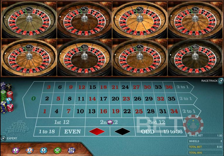 Ruleta s viacerými kolesami je exkluzívna pre online kasína