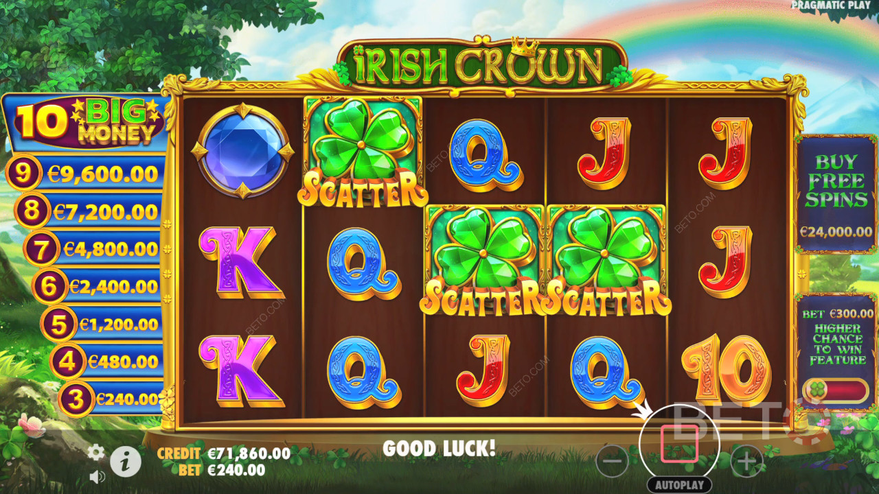 Irish Crown Recenzia od BETO Slots