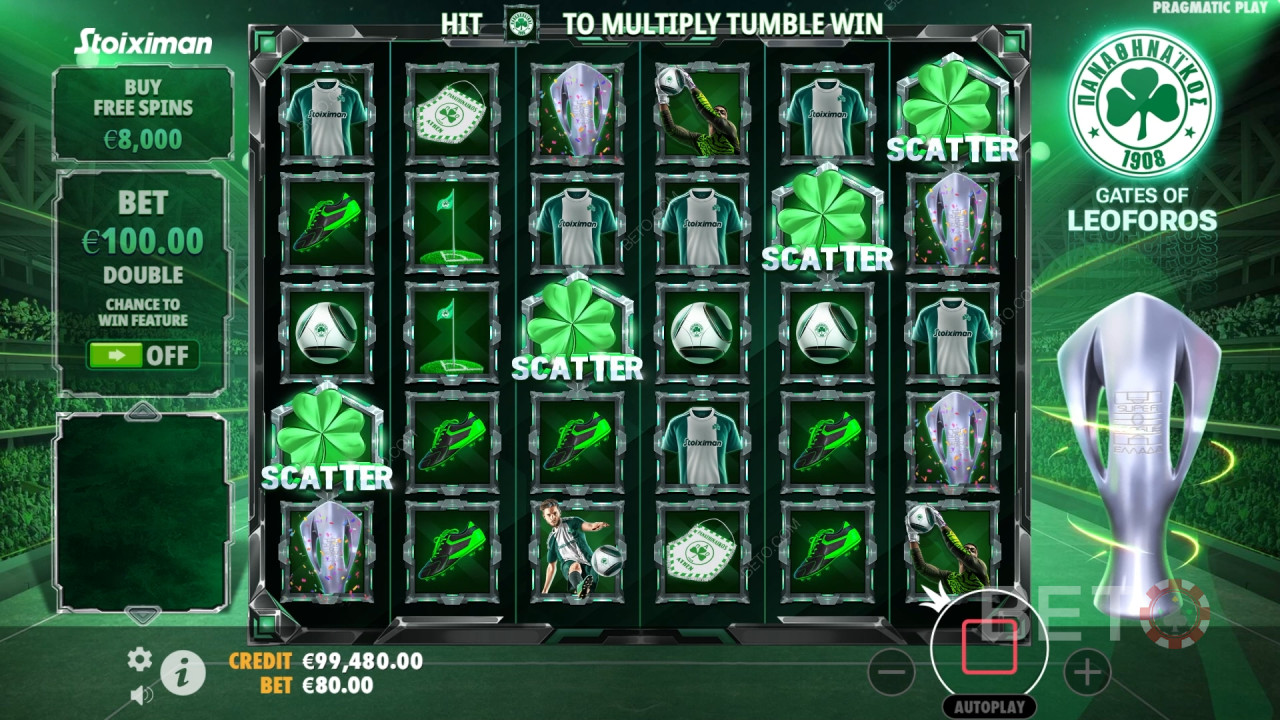 Brány Leoforos Recenzia od BETO Slots