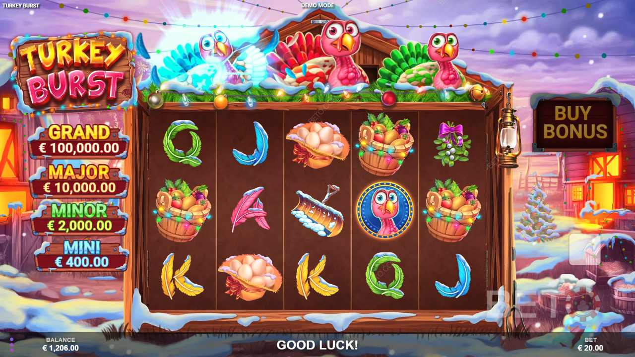 Turkey Burst Recenzia od BETO Slots