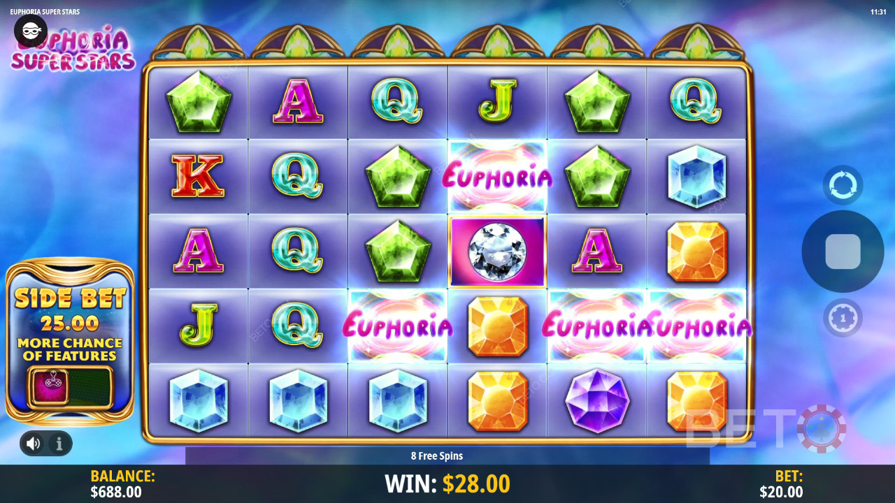 Euphoria Super Stars Recenzia od BETO Slots