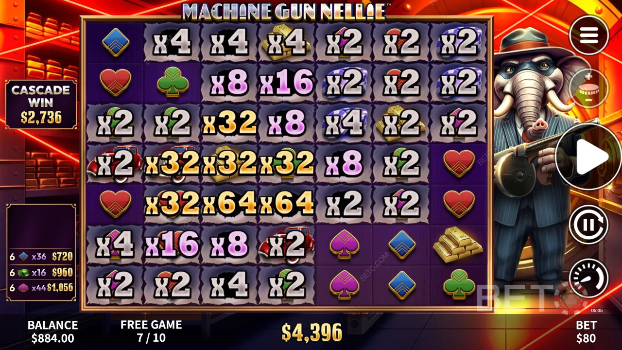 Machine Gun Nellie Recenzia od BETO Slots