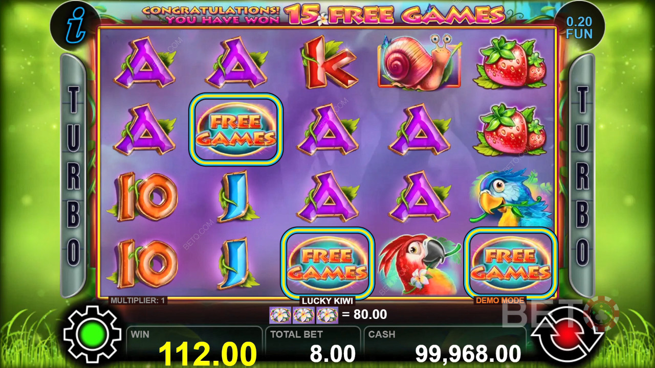 Lucky Kiwi Recenzia od BETO Slots
