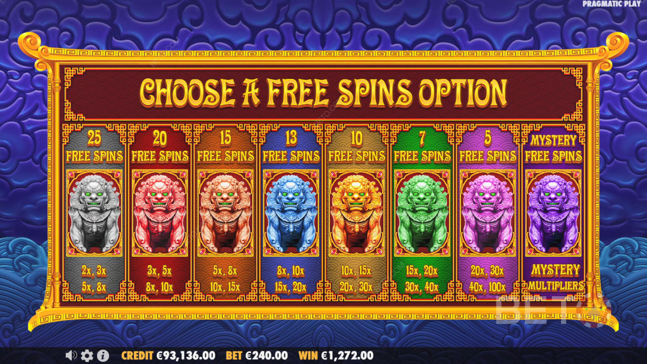 Vysvetlenie bonusových funkcií na stránke 5 Lions Megaways 2 Pragmatic Play