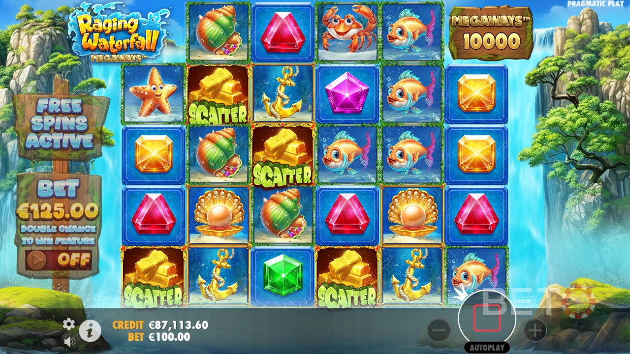 Raging Waterfall Megaways Recenzia od BETO Slots