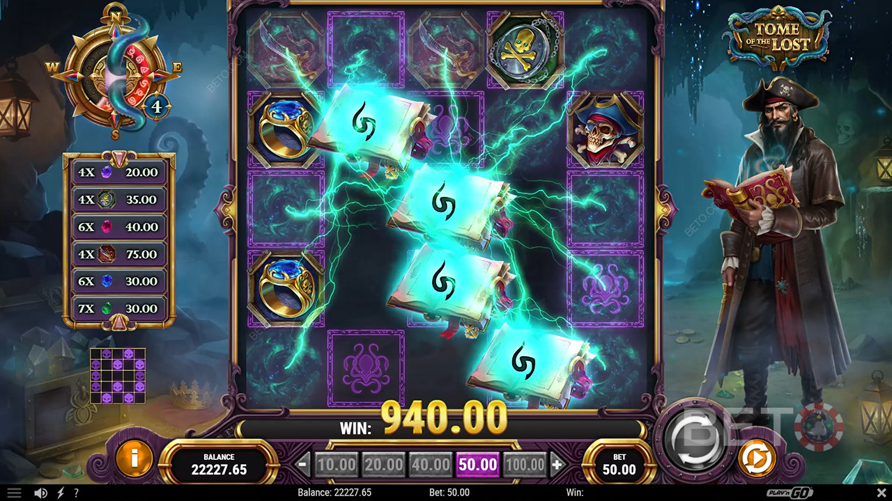 Tome of the Lost Recenzia od BETO Slots