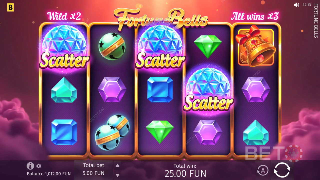 Fortune Bells Recenzia od BETO Slots