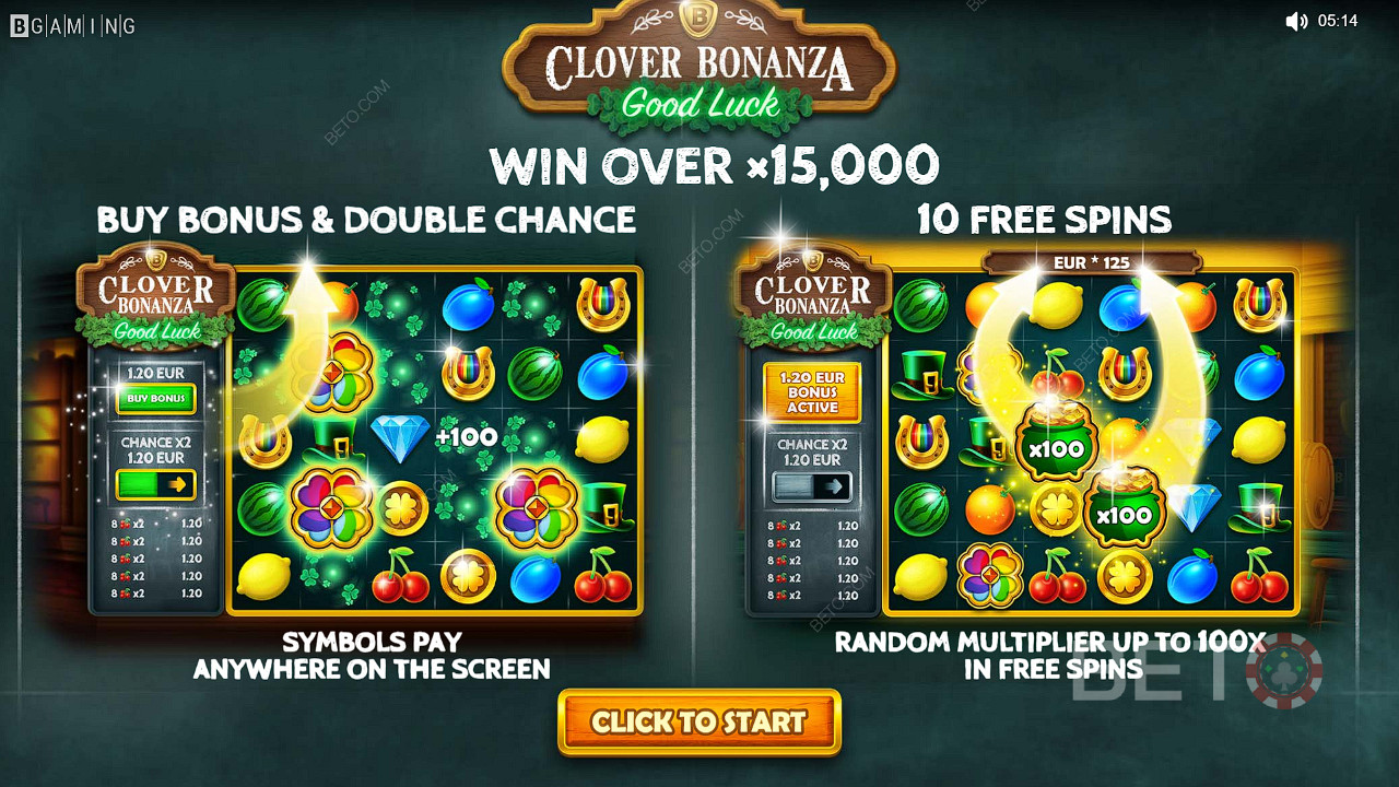 Užite si funkcie Buy Bonus, Double Chance a Free Spins v automate Clover Bonanza