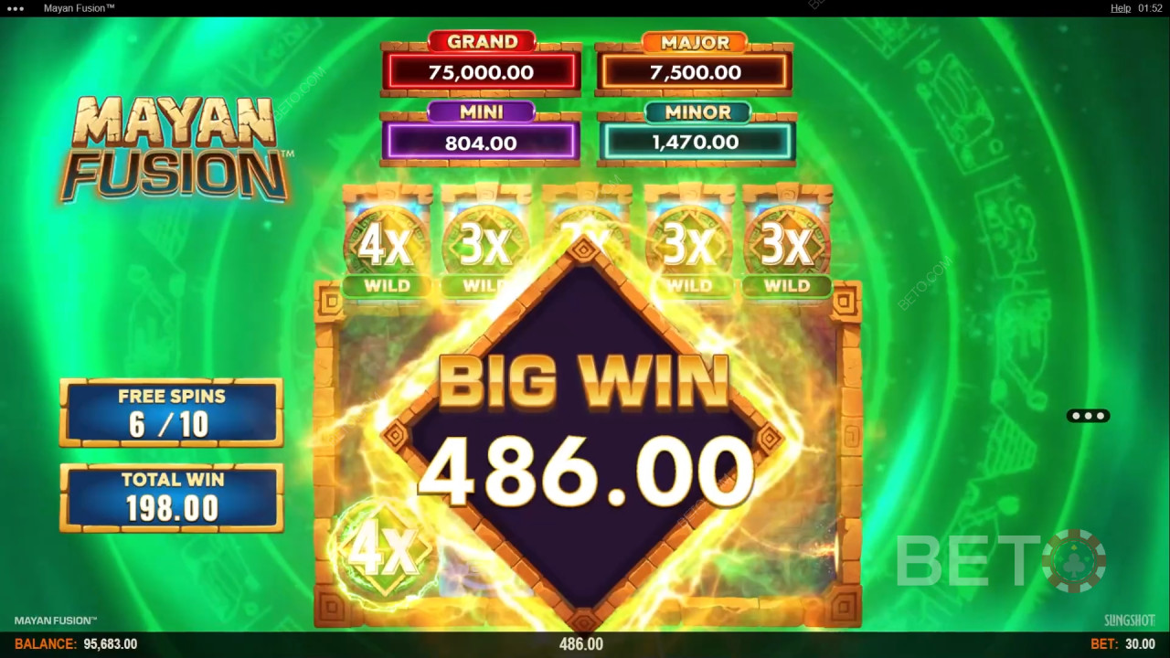 Mayan Fusion Recenzia od BETO Slots