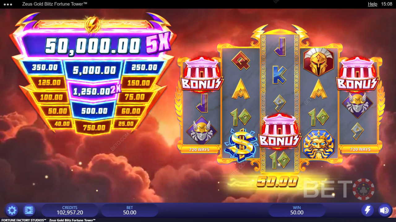 Zeus Gold Blitz Fortune Tower Recenzia od BETO Slots