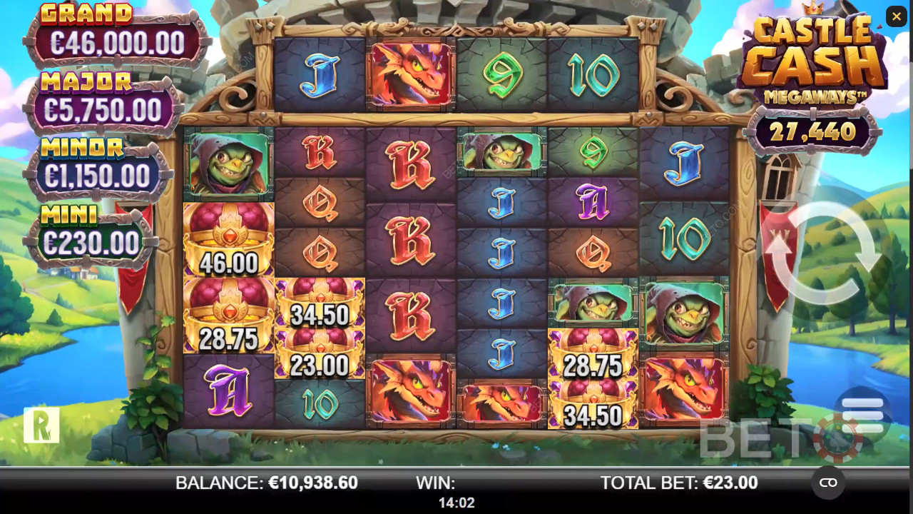 Castle Cash Megaways Recenzia od BETO Slots