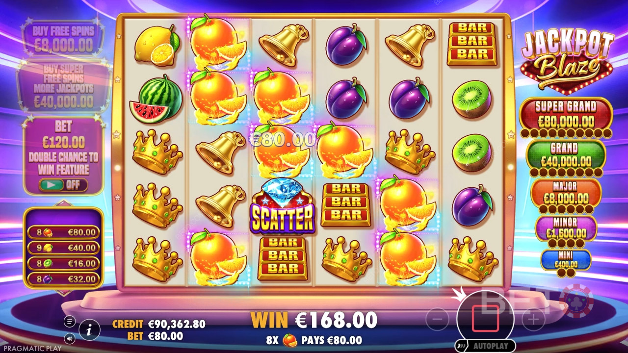 Mali by ste hrať Jackpot Blaze?