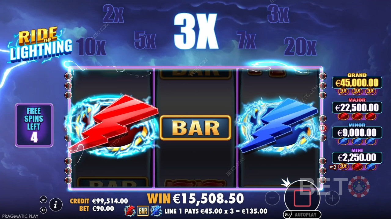 Stojí hra Ride the Lightning za váš čas?