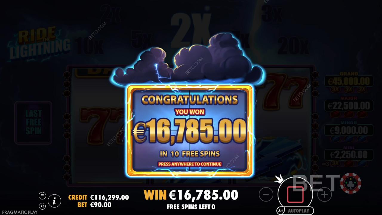 Vyhrajte 10 000x svoju stávku v online automate Ride the Lightning!