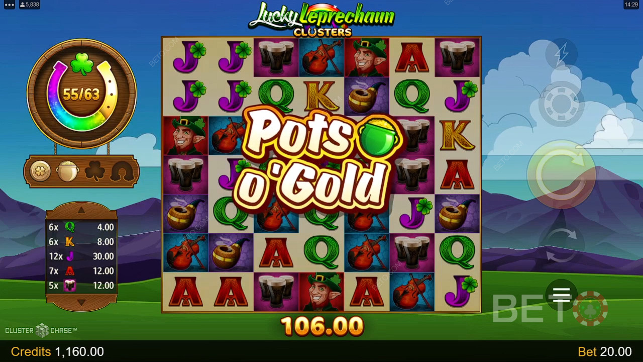 Šťastné klastre Leprechaun: Slot, ktorý stojí za to roztočiť?