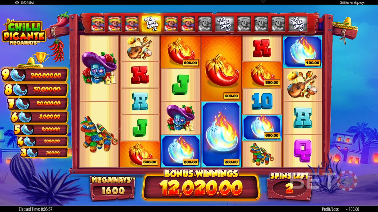 Chilli Picante Megaways Recenzia od BETO Slots