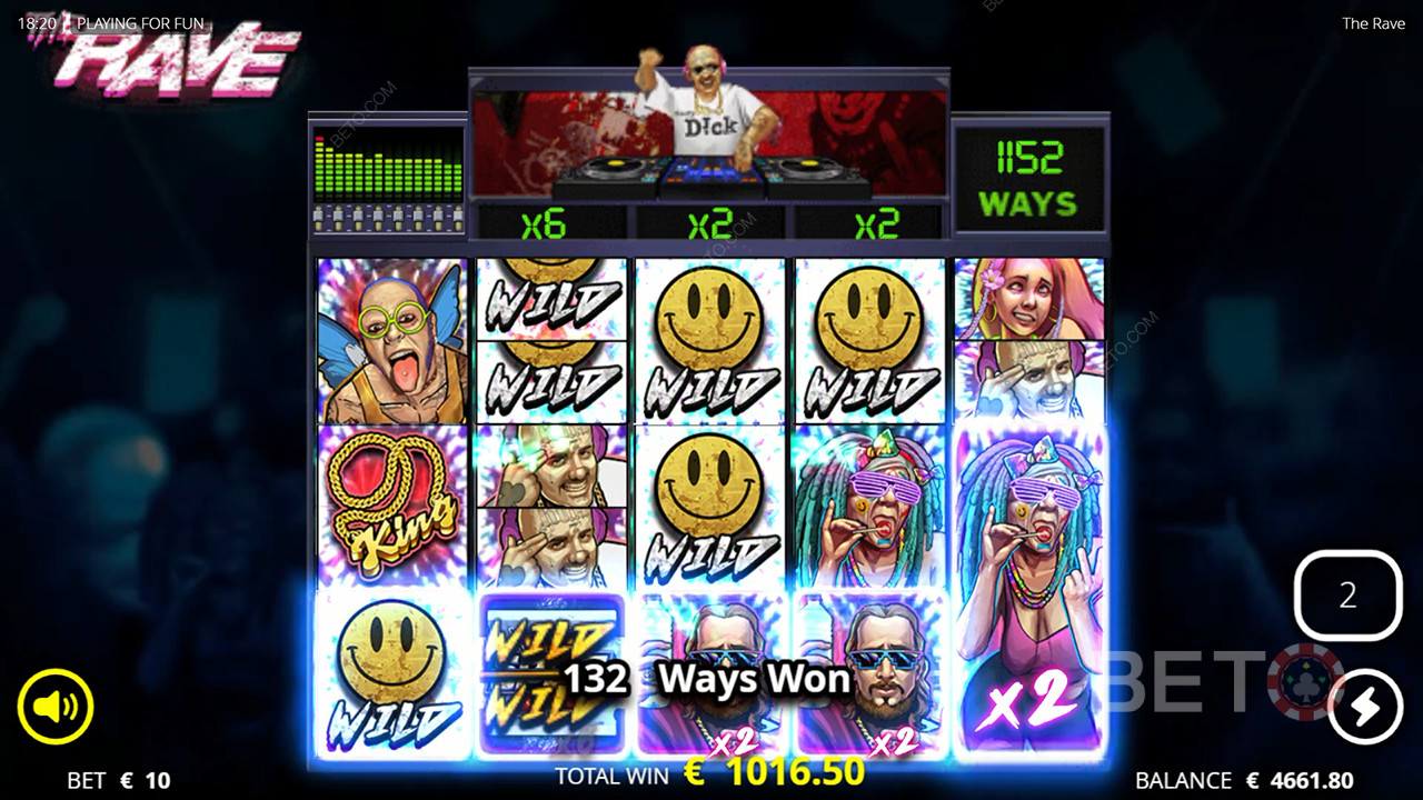 The Rave Recenzia od BETO Slots