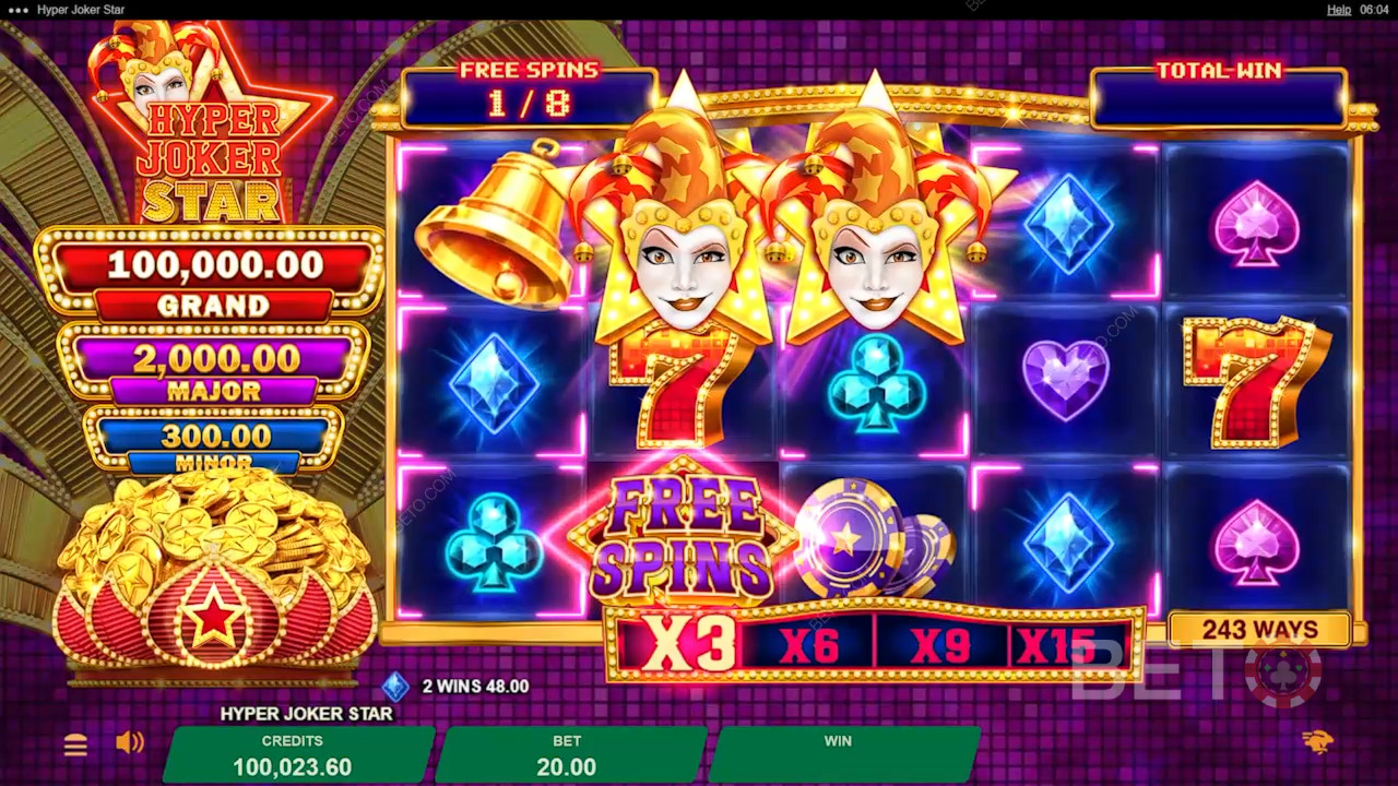 Hyper Joker Hviezdičková recenzia od BETO Slots