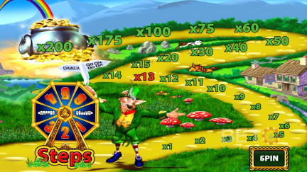 Sprievodca symbolmi a výplatami na stránke Rainbow Riches.